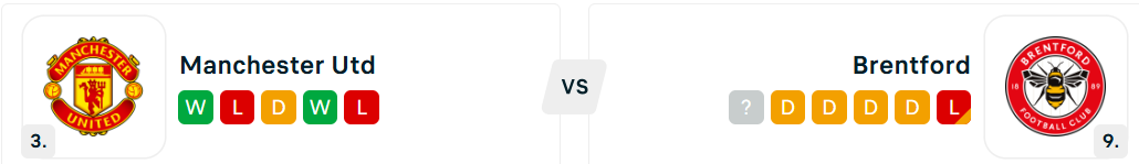Manchester Utd - Brentford