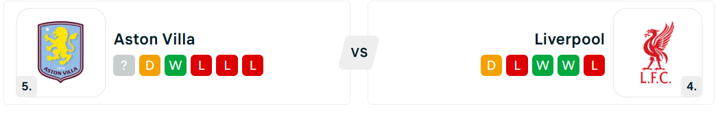 Aston Villa - Liverpool