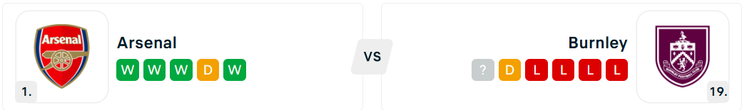 Arsenal - Burnley